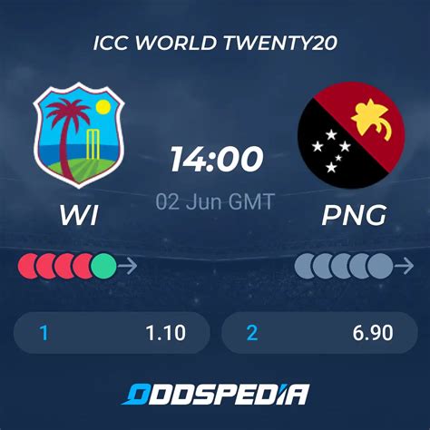 West Indies vs Papua New Guinea Predictions, Odds 